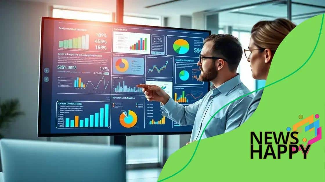 Measuring corporate performance with ESG metrics