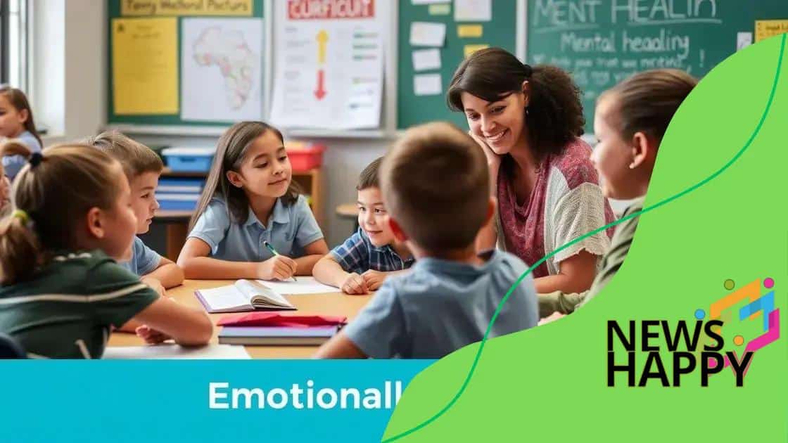 Effective mental health programs in schools
