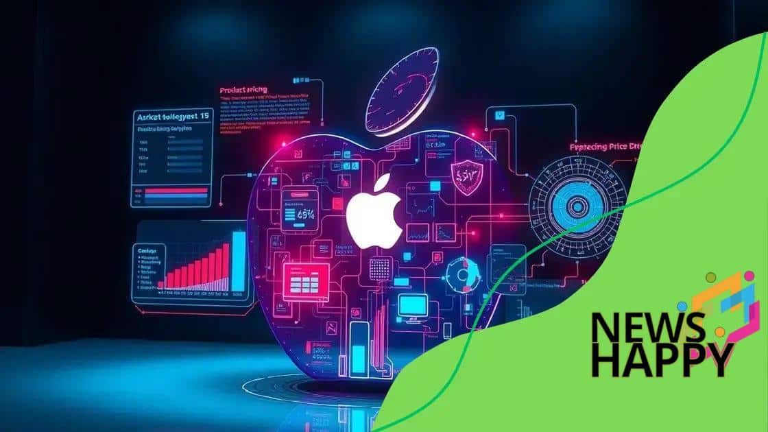 Future predictions for Apple